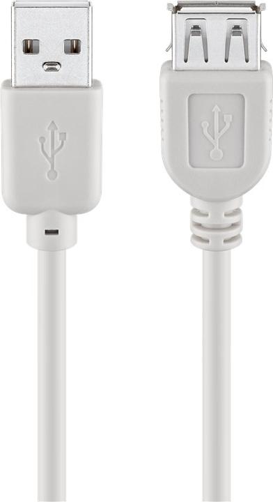 Goobay USB Verl AA 500 LC HiSpeed 2.0 5m (5 m, USB 2.0)