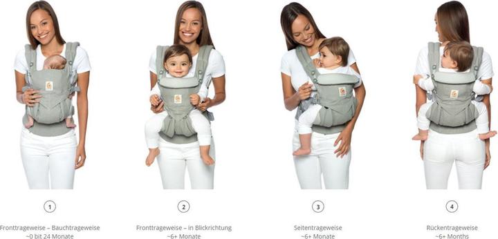 Produktbild Ergobaby Omni 360
