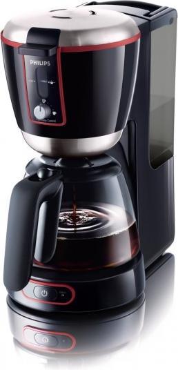 Actual product image Philips Hd7686/90