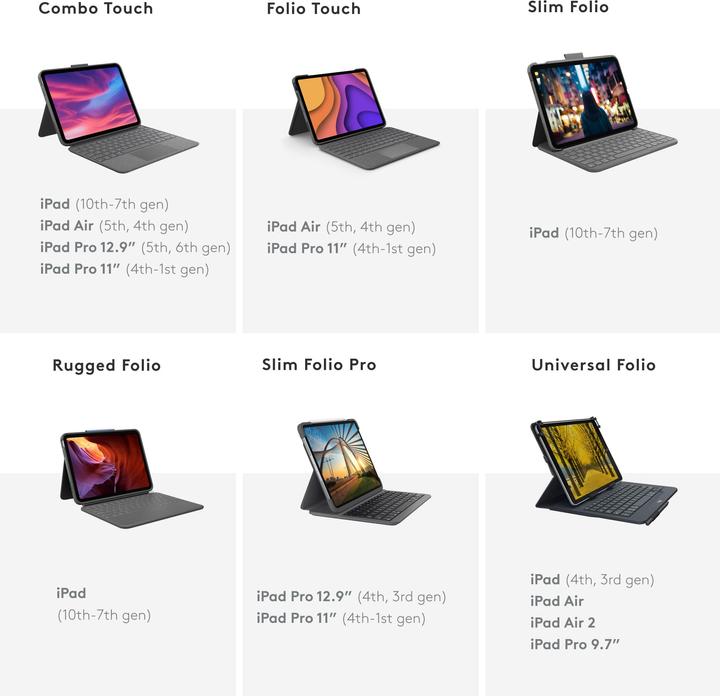 Produktbild Logitech Folio Touch (CH, iPad Air 2020 (4. Gen), iPad Air 2022 (5. Gen))