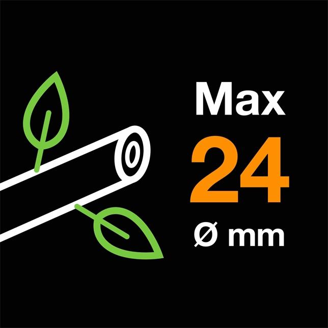 Actual product image Fiskars Plus P531