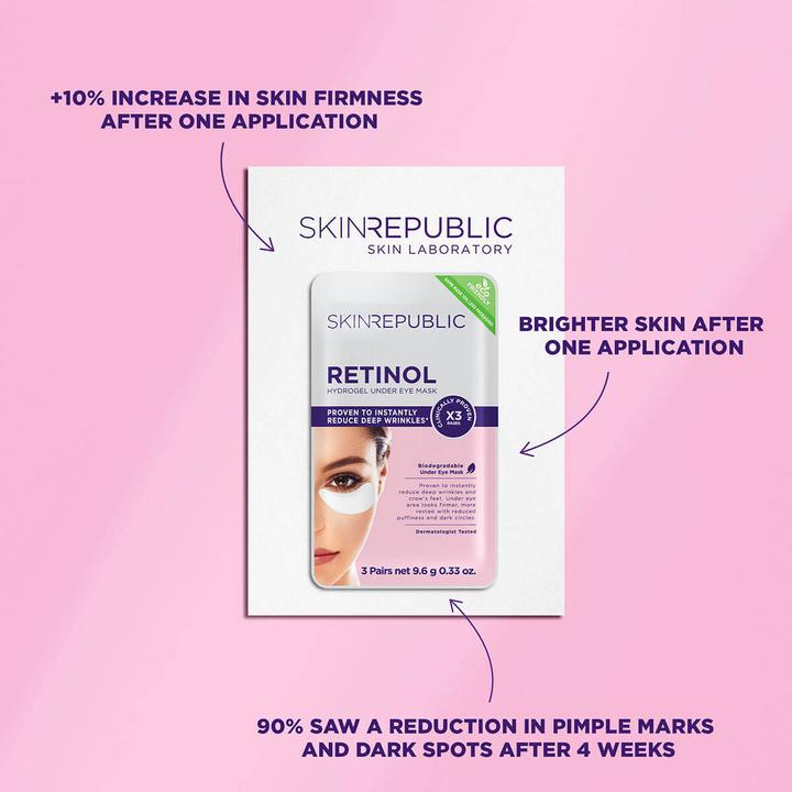 Actual product image Skin Republic Retinol Under Eye Patch (Patches)
