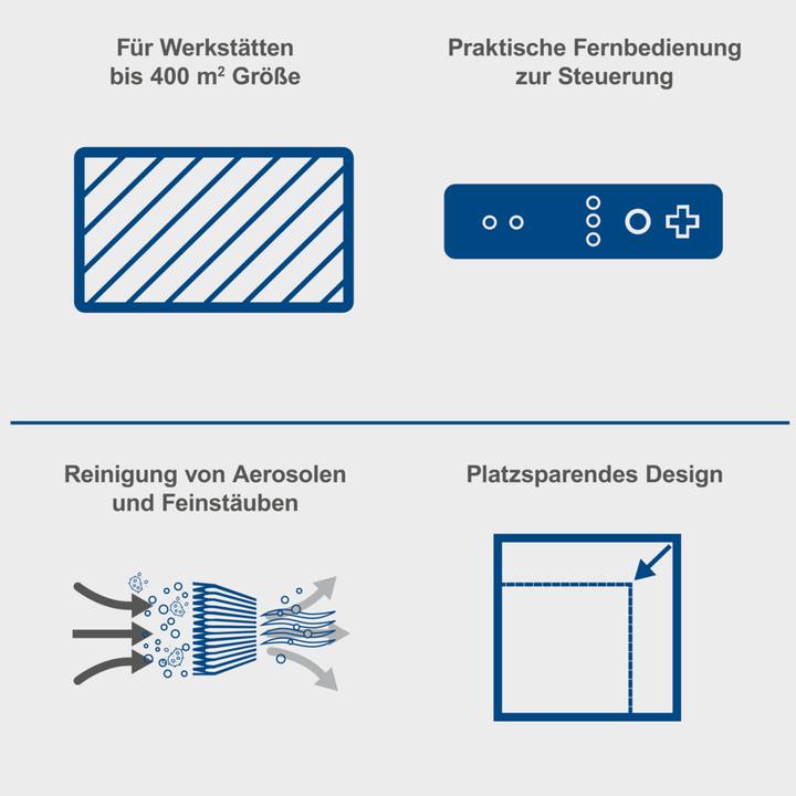 Immagine prodotto Scheppach HDA-14 Solo (400 m²)