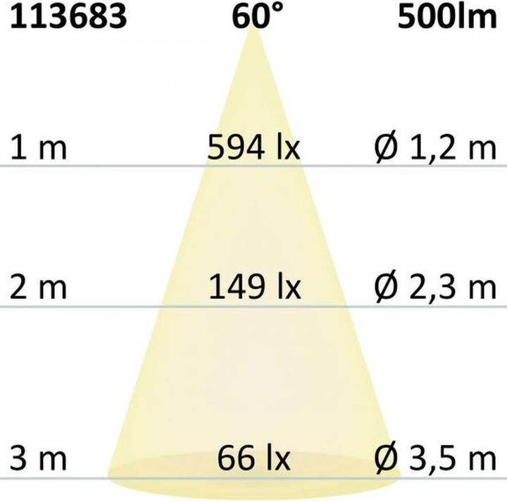 Immagine prodotto Isoled Spettro completo (GU10, 7 W, 500 lm, 1 x, F)