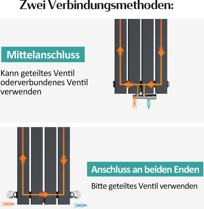 Produktbild Emke Heizkörper, Flachheizkörper mit Zentralanschluss, Schwarz 90x30cm 403W Einlagig (403 W)