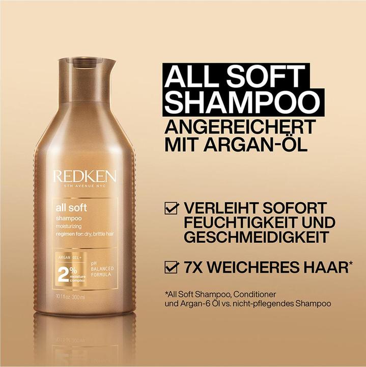 Actual product image Redken All Soft Springset (Hair care set)
