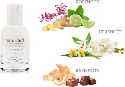 Actual product image dm alverde Eau de Parfum Sunny Side (Eau de parfum, 50 ml)