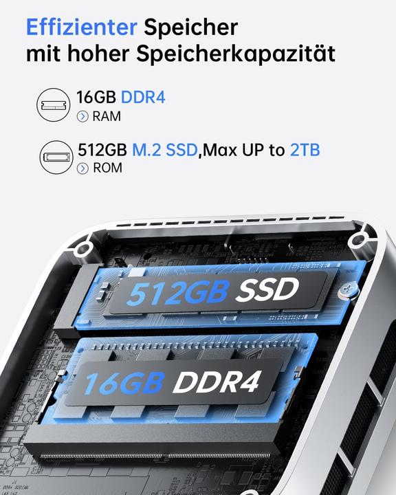 Produktbild AceMagic Mini-PC mit Intel Twin Lake N150