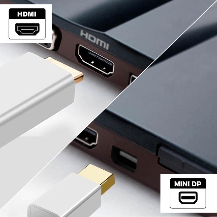 Produktbild Avizar Mini DisplayPort/Thunderbolt männlich / HDMI männlich Videokabel, 1.8m – Weiss (0.18 m, HDMI)