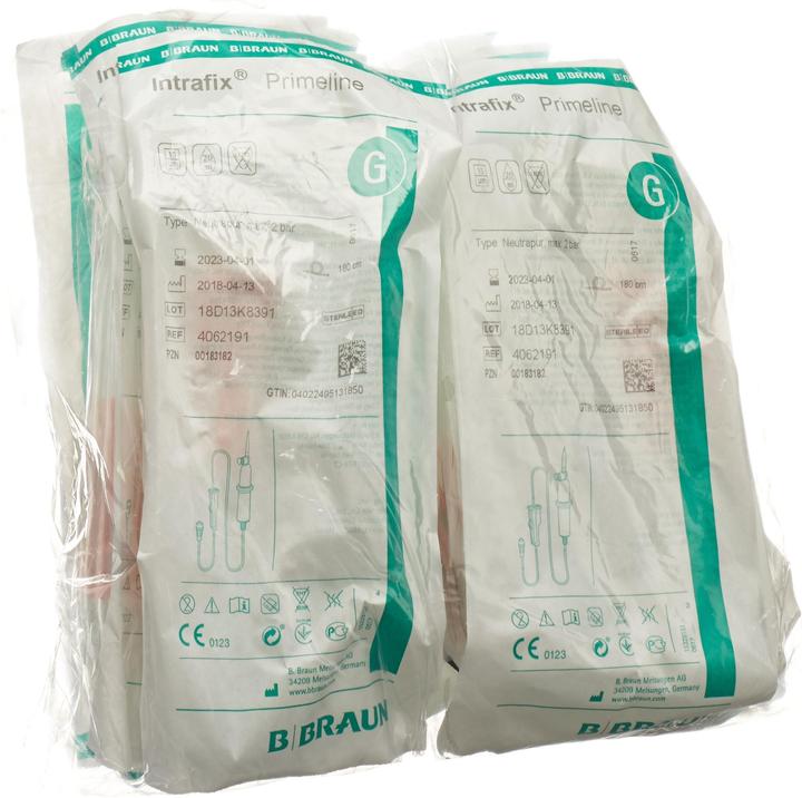 Actual product image B.Braun Intrafix