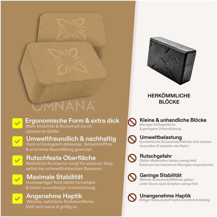 Actual product image Omnana RAISE yoga block