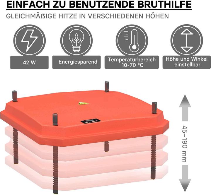 Produktbild Fudajo Küken-Wärmeplatte 40x40cm 42W Heizplatte Temperaturregler Kükenaufzucht (42 W)