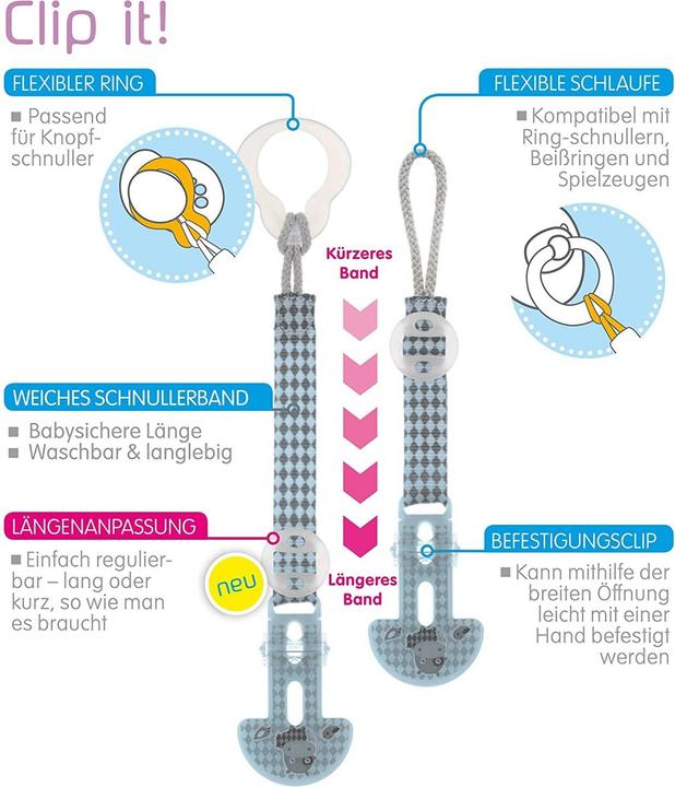 Actual product image MAM Dummy Band Clip it!