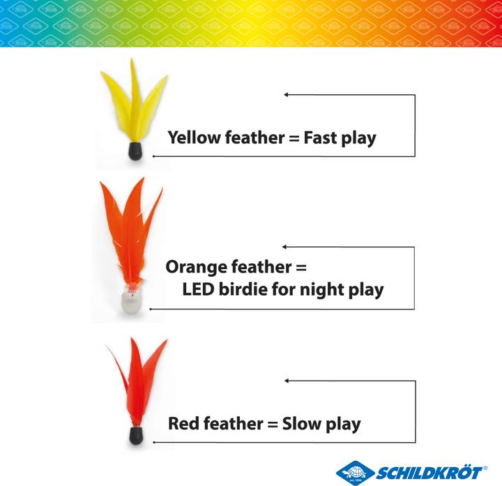 Produktbild Schildkröt funsports Jazzminton Set