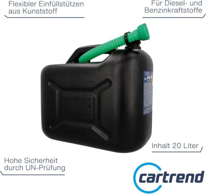 Actual product image Cartrend Petrol canister Inha