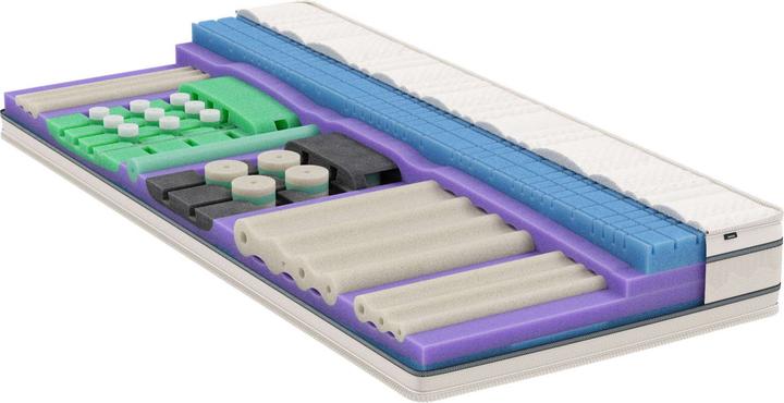 Actual product image bico VitaLuxe (95 x 200 cm, Foam core)