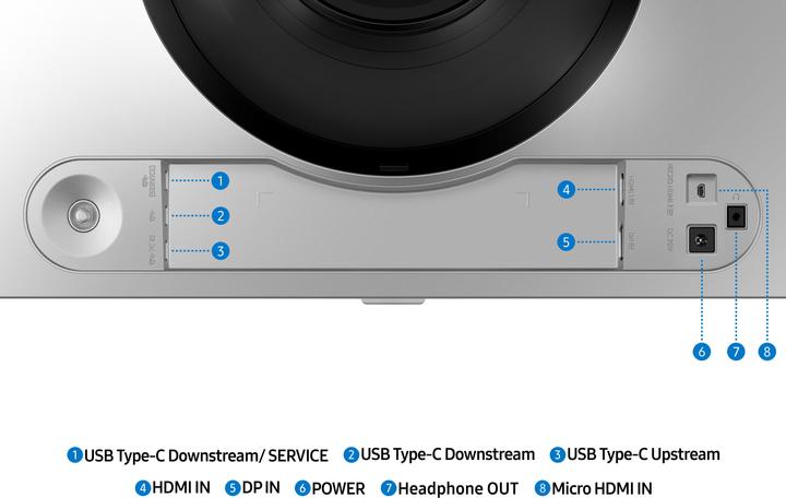 Immagine prodotto Samsung Odyssey G9 (5120 x 1440 pixel, 49")