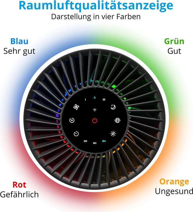 Actual product image Medion Air purifier MD 10171 52 m² (52 m²)