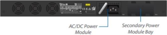 Image du produit Ubiquiti UF-OLT (10 Ports)