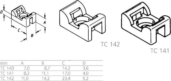 Actual product image Lapp Mounting base screwable (Fixing loops, 17 mm, 500 pcs.)