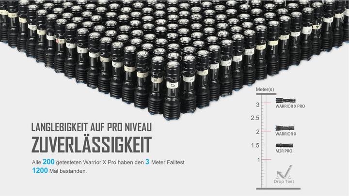 Produktbild Olight Warrior X Pro (14.90 cm, 2100 lm)