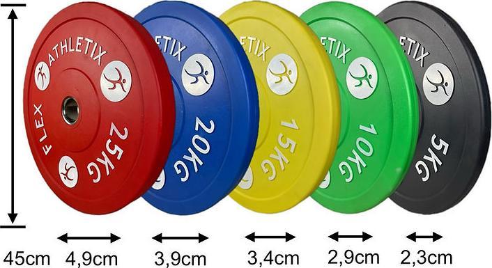 Produktbild FlexAthletix Bumper Plate Urethan (1 x 25 kg)