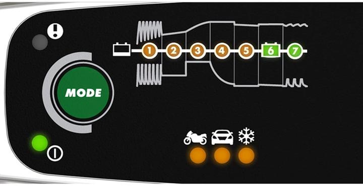 Produktbild Ctek Ladegerät (12V, 3.80 A)