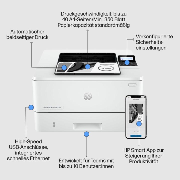 Actual product image HP LaserJet Pro 4002d Printer (Laser, Black and white)