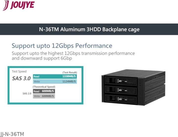 Immagine prodotto Joujye JJ-N-36TM Armadio SATA-SAS I II III 8,6cm x 14,6cm per 3XHDD 6,4cm-8,9cm 2,5inch-3,5" Nero