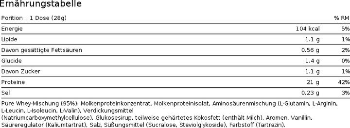 Nährwerte und Zutaten Biotech USA 100 Pure Whey (Schokolade, 1 Stk., 2270 g)