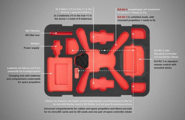 Produktbild TomCase Outdoor Case (Drohnen Koffer, DJI Air 3)