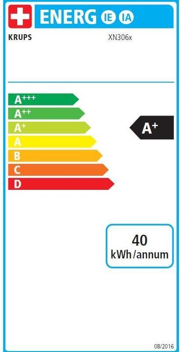 Energy Label Krups Nespresso Pixie Redesign (NESPRESSO Original)
