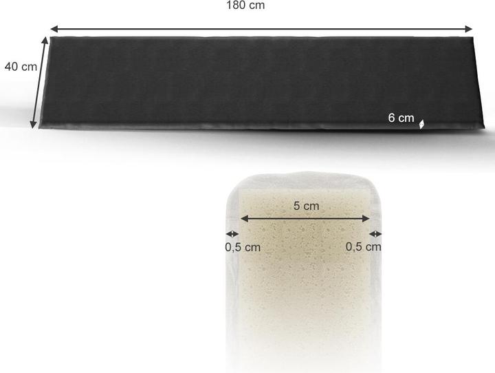 Actual product image Vicco Bankauflage (180 x 40 x 6 cm)