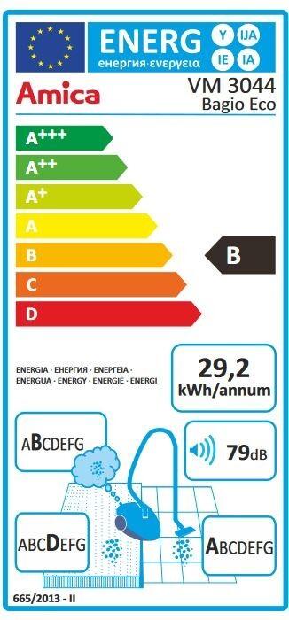 Energielabel Amica Bagio Eco VM3044 Cilinderstofzuiger zonder zak