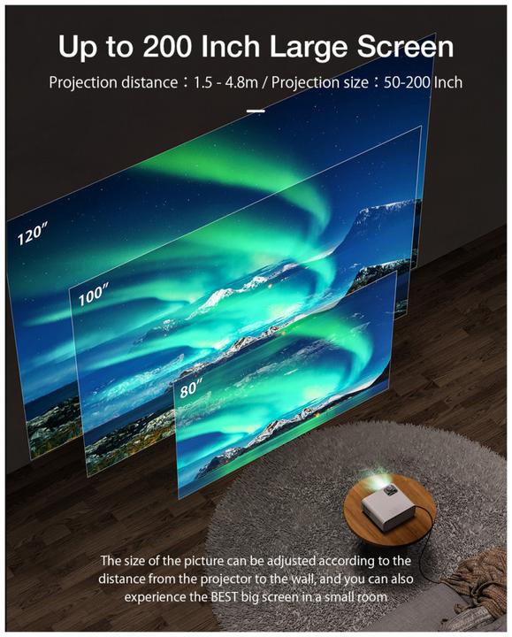 Actual product image BlitzWolf BW-V5 (Full HD, 9000 lm)
