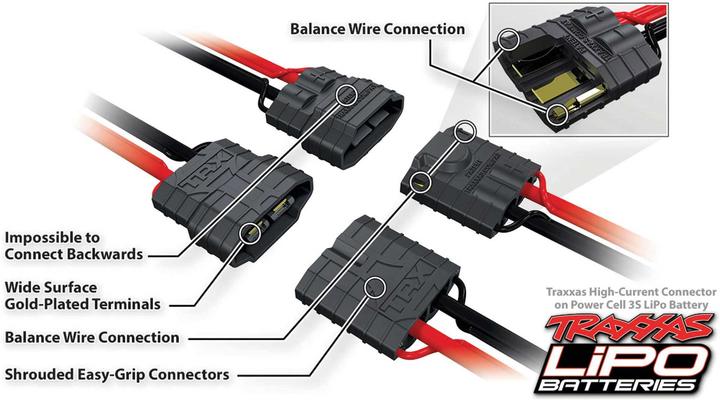 Actual product image Traxxas EZ-Peak Dual