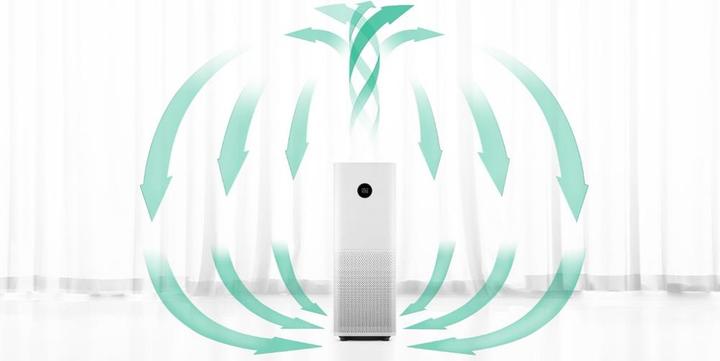 Image du produit Xiaomi Mi Air Purifier Pro (60 m²)