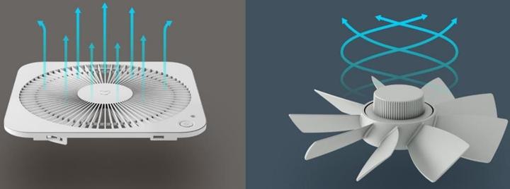 Image du produit Xiaomi Mi Air Purifier Pro (60 m²)