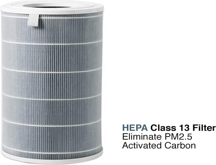Produktbild Xiaomi MI Air Purifier 2H (37 m²)
