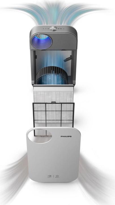 Produktbild Philips Series 4500i (104 m²)