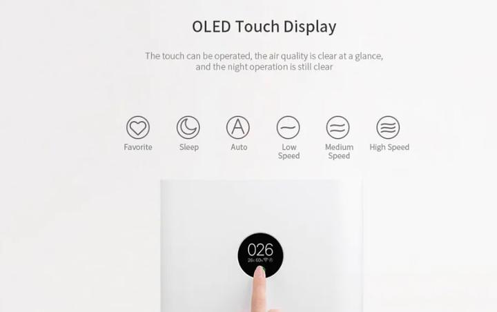 Actual product image Xiaomi Mi Air Purifier 3H (44 m²)