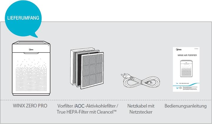 Produktbild Winix ZERO Pro (120 m²)