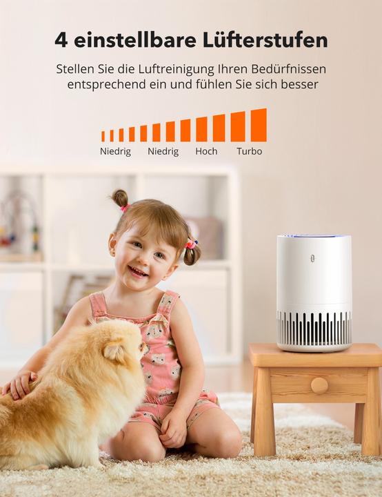 Image du produit Taotronics Purificateur d'air TT-AP001 (20 m²)