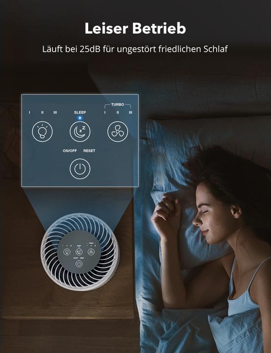 Image du produit Taotronics Purificateur d'air TT-AP001 (20 m²)