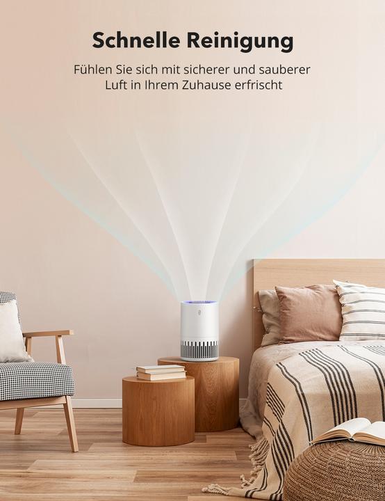 Image du produit Taotronics Purificateur d'air TT-AP001 (20 m²)