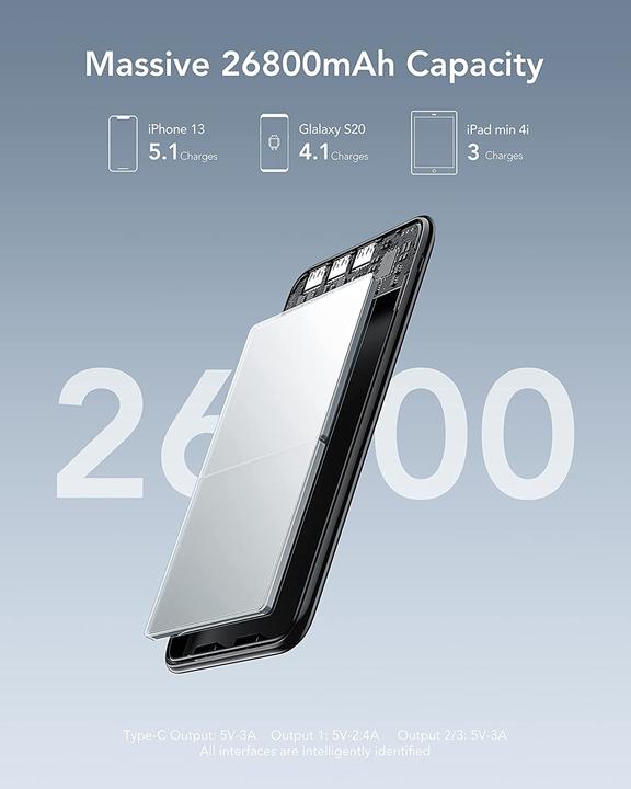 Actual product image Charmast Ultra Slim (26800 mAh, 18 W, 99.16 Wh)