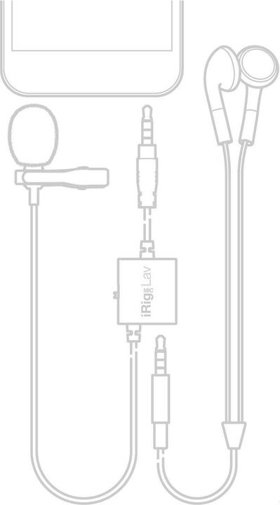 Image du produit IK Multimedia iRig Mic Lav