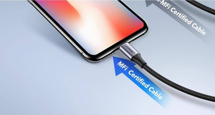Immagine prodotto Ugreen Cavo da fulmine a USB-C 2.0 (1 m, USB 2.0)