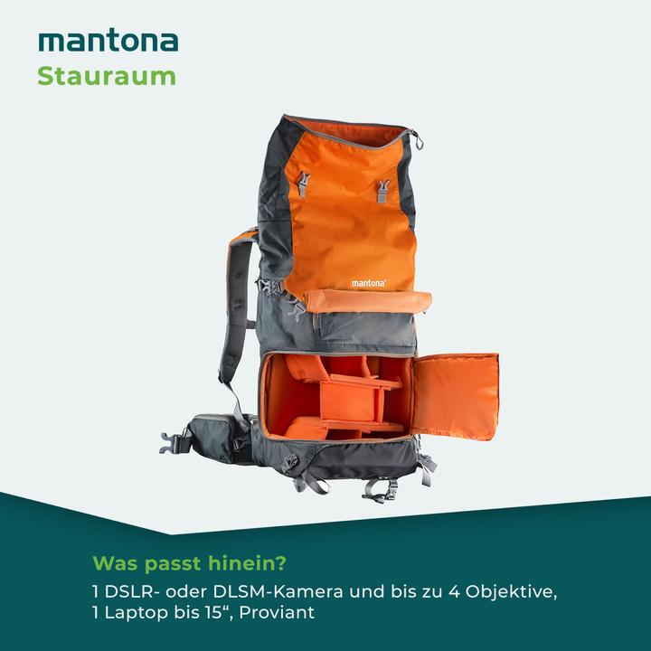 Actual product image mantona Elements PRO 50 (Photo backpack, 53 l)