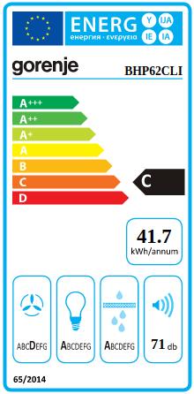 Etichetta energetica Gorenje Cappuccio BHP62CLI (Ventilatore da tavolo)